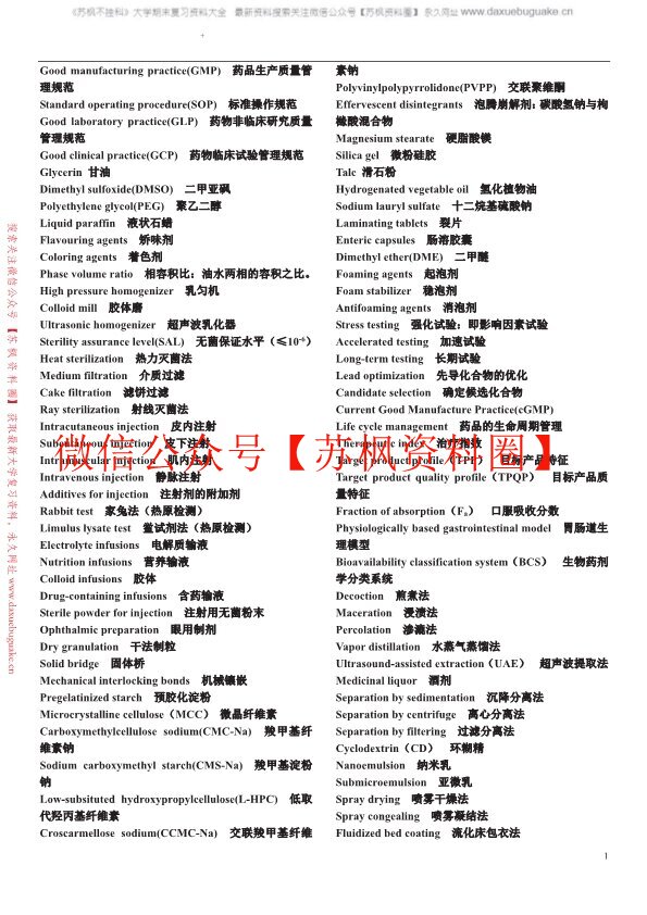 药剂学